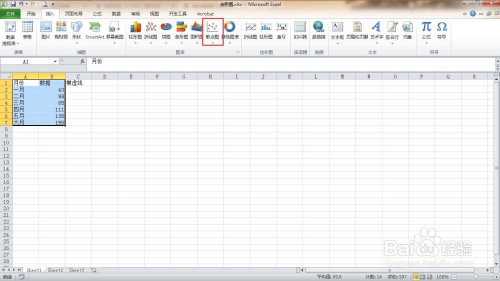 快速設定excel趨勢走勢圖方法分享