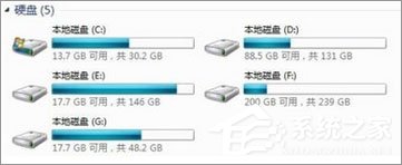 Win7如何禁止在C盤上安裝軟件？