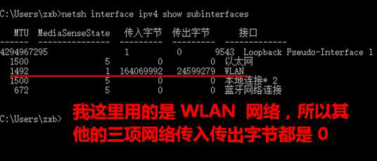 Win10 mtu值怎么設置?Win10設置mtu值的操作方法