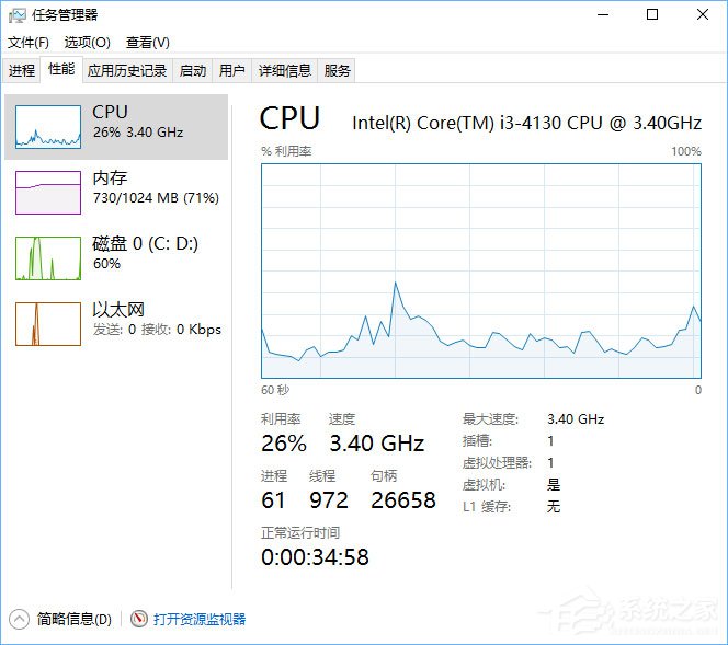 Win10下mrt.exe占用cpu高怎么辦？Win10關閉mrt.exe進程的方法