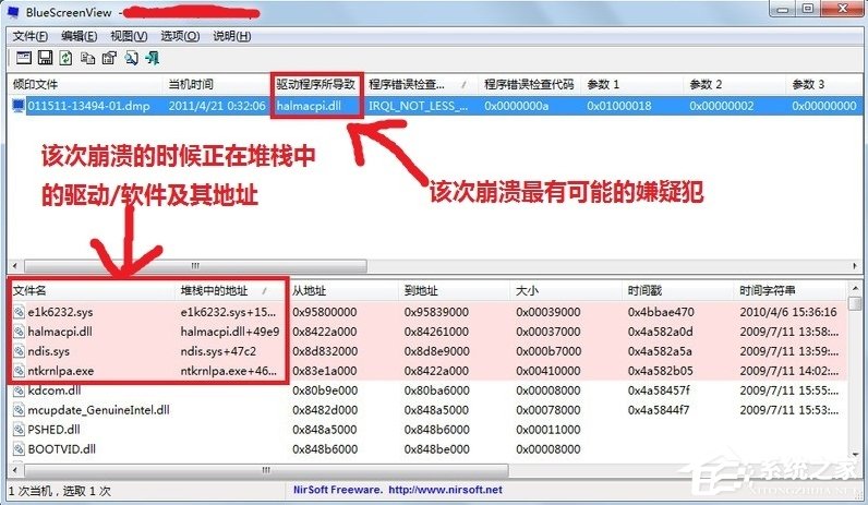 Win7怎么用BlueScreenView查看藍屏原因？