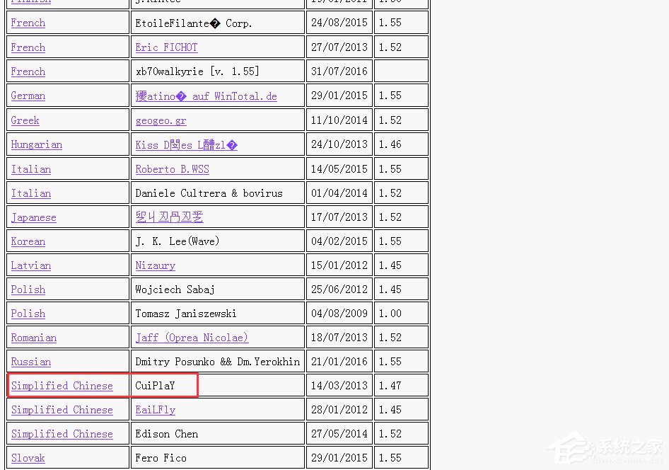 Win7怎么用BlueScreenView查看藍屏原因？