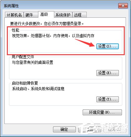 Win7如何關閉窗口淡入淡出效果?