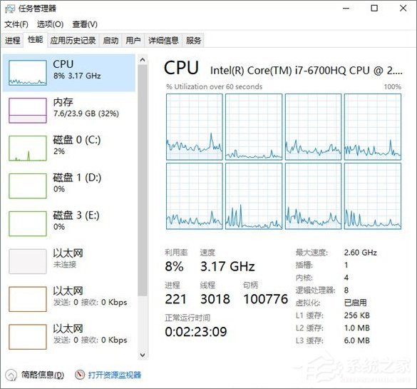 Win10創意者16215如何解決輸入法/QQ占用資源過高問題？