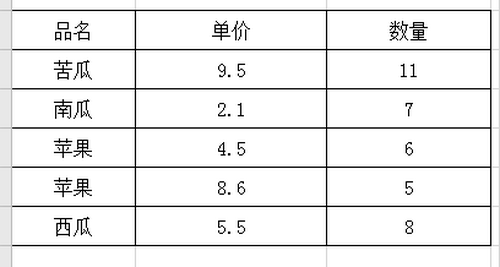 如何使用excel一鍵刪除空行