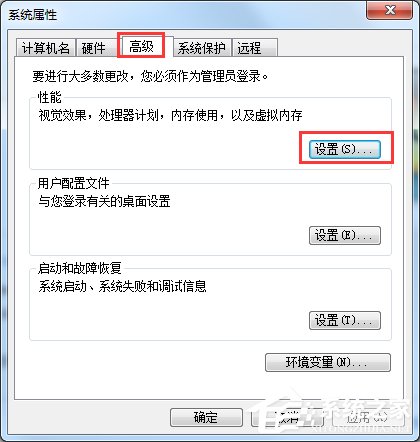 怎么給Win7瘦身?Win7瘦身方案分享