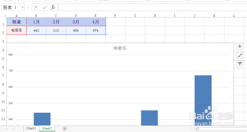 如何使用excel快速做出圖表