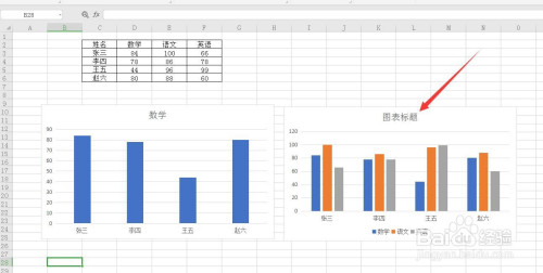 WPS電子表怎么插入圖表