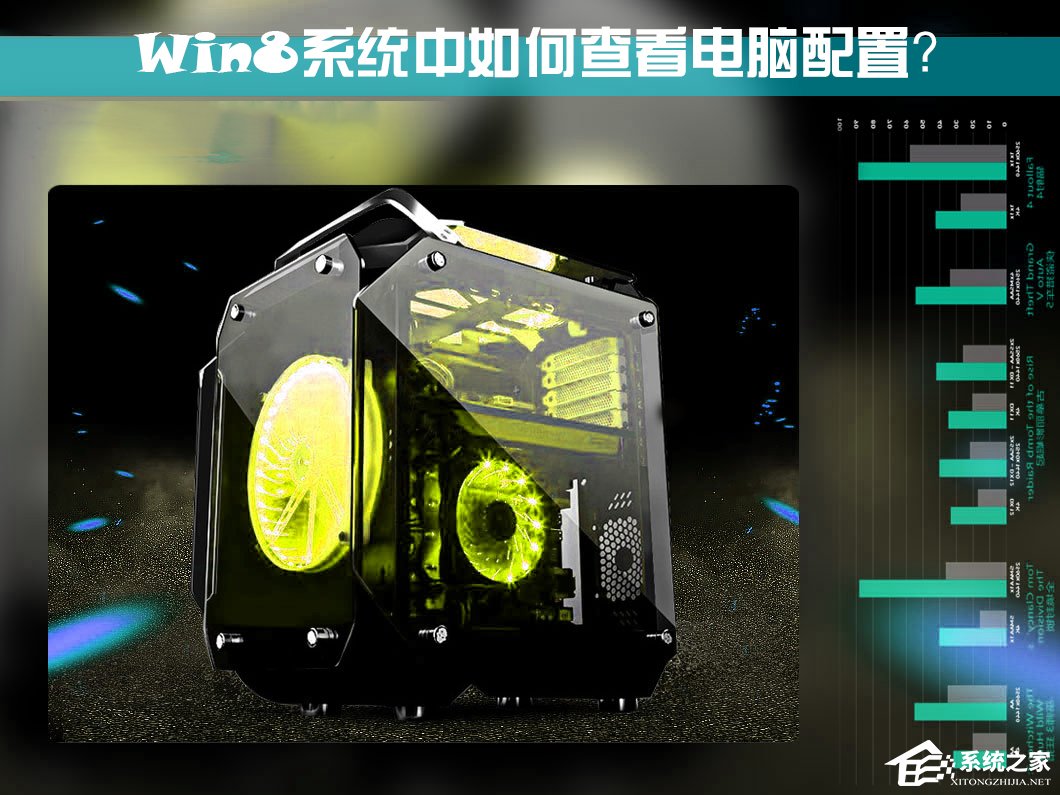 Win8系統中如何查看電腦配置？檢測系統配置的方法