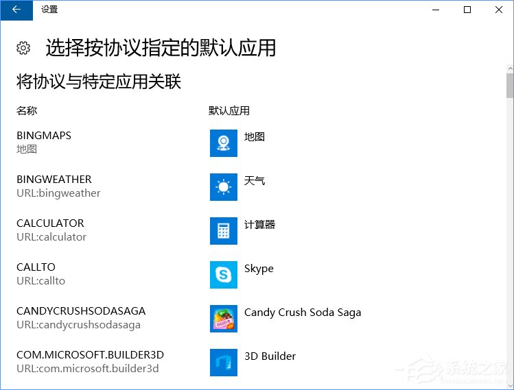 Win10打開文件提示“請在默認程序控制面板中創(chuàng)建關(guān)聯(lián)”怎么辦？