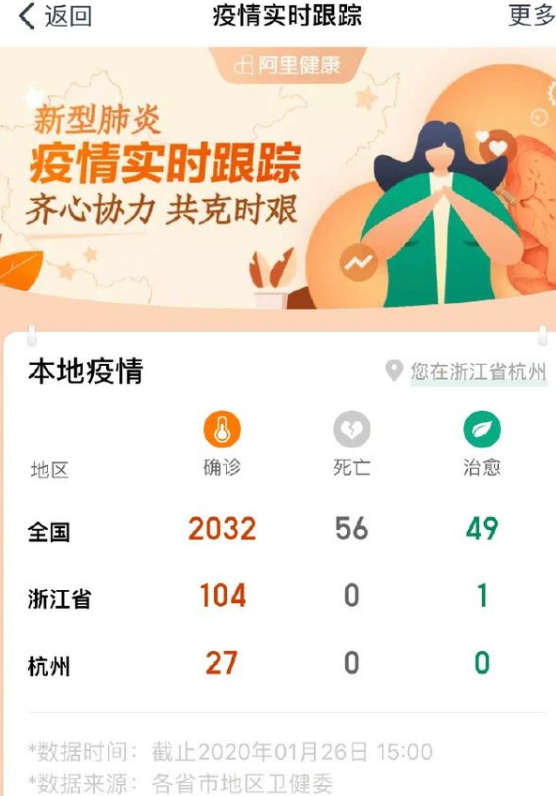 支付寶怎么查新型肺炎疫情動態？