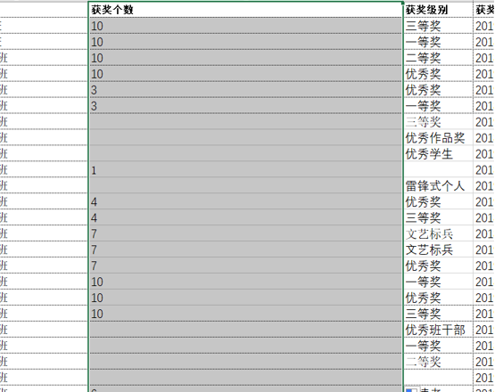 WPS中Excel怎么把空白替換成0