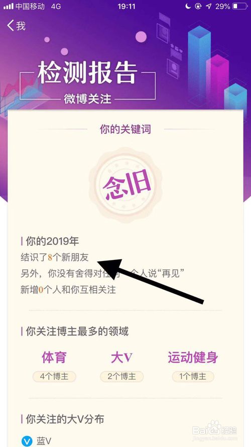 手機(jī)微博怎么查看2019年結(jié)識(shí)多少新朋友