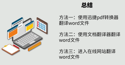 word整篇如何翻譯