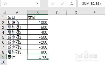 Excel怎么制作瀑布圖