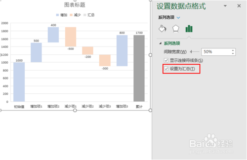 Excel怎么制作瀑布圖
