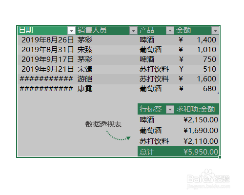 PPT如何粘貼Excel表格？