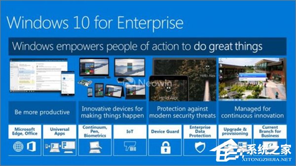 Win10七大版本區別在哪？Win10哪個版本最好用？
