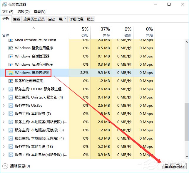 Win10看視頻菜單欄一直顯示怎么辦?Win10看視頻任務(wù)欄不隱藏怎么辦?