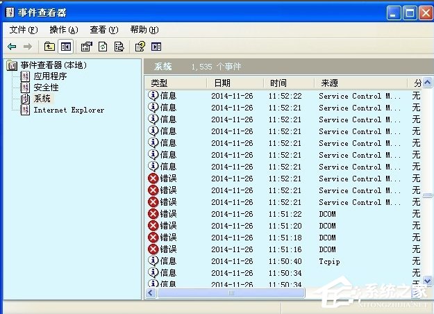 WinXP如何開啟Computer Browser服務?