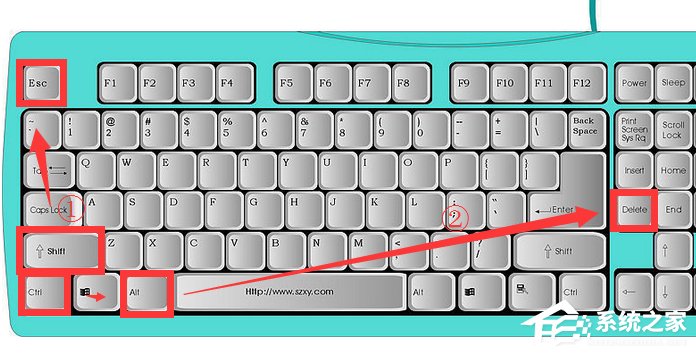 Win7系統(tǒng)Softmanager進程無法終止怎么辦?