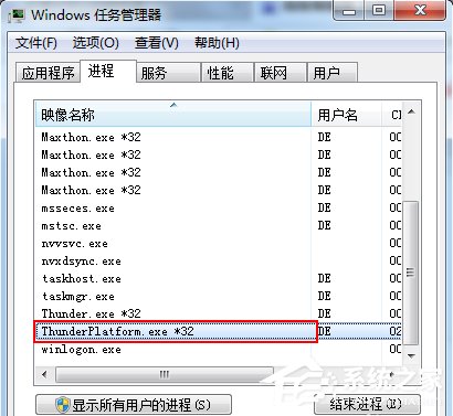 Win7系統如何關閉開機啟動的ThunderPlatform進程？