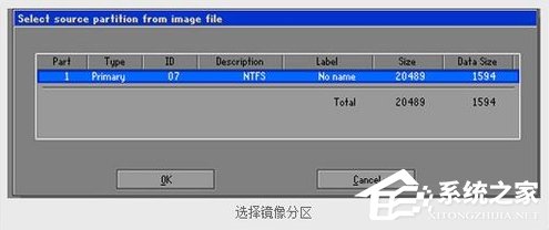 把Win7裝到內(nèi)存里的教程RAMOS