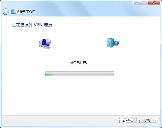 Windows7如何配置VPN服務器？