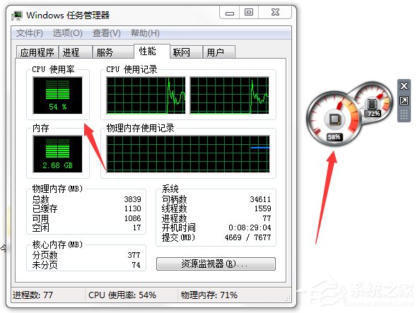 Windows7系統CPU儀表盤怎么打開？