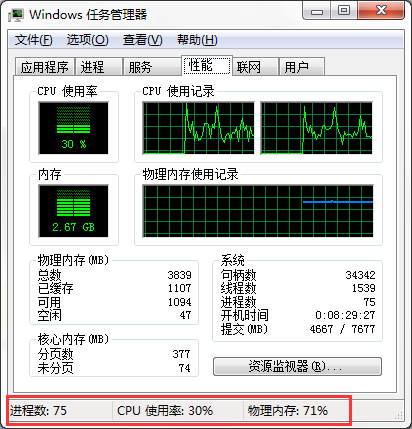 Windows7系統CPU儀表盤怎么打開？