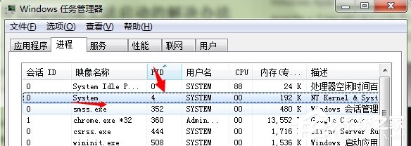 在Windows7系統中顯示80端口被system占用怎么辦？
