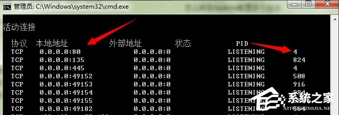 在Windows7系統中顯示80端口被system占用怎么辦？