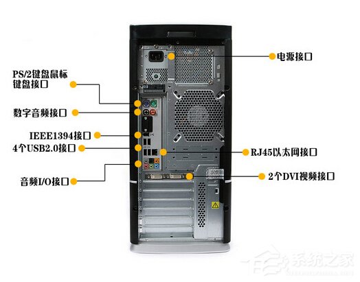 Win7電腦如何連接投影儀？投影儀連接電腦用什么線連接？