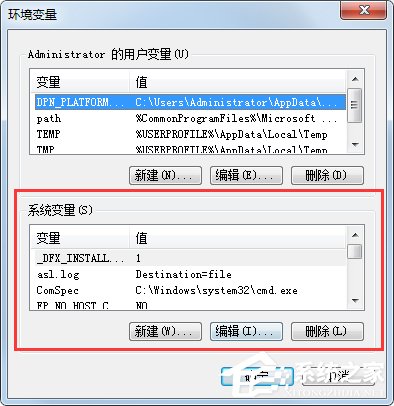 Win7系統如何配置java環境變量？