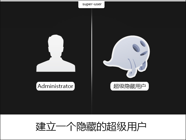 如何在Win7中創建一個隱藏超級用戶?建立超級隱藏用戶的方法