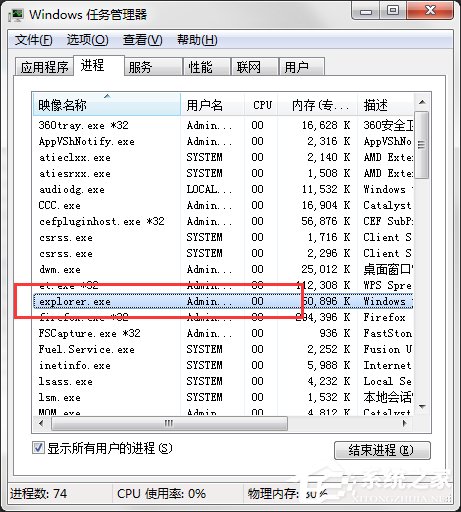 Win7系統電腦桌面圖標都沒了怎么辦？