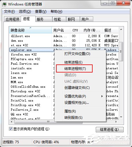 Win7系統電腦桌面圖標都沒了怎么辦？