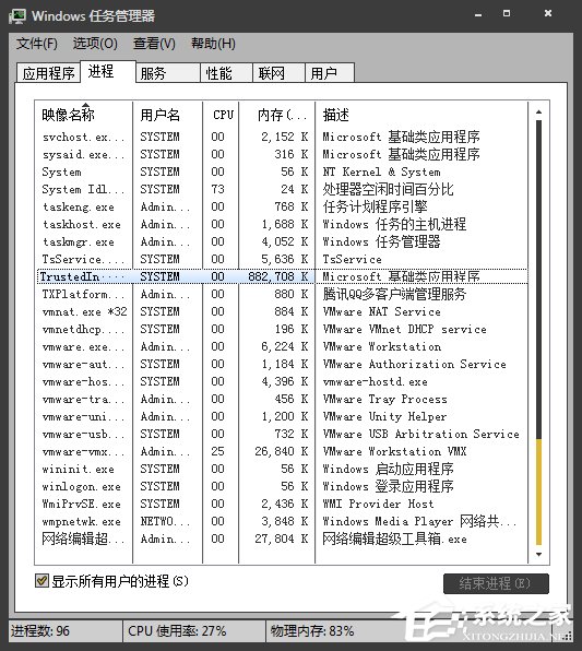 Win7系統(tǒng)進程Trustedinstaller.exe占用內(nèi)存很高怎么處理？