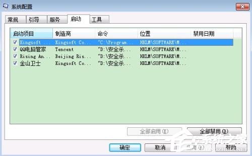 Windows7系統啟動項里沒有ctfmon.exe怎么辦？