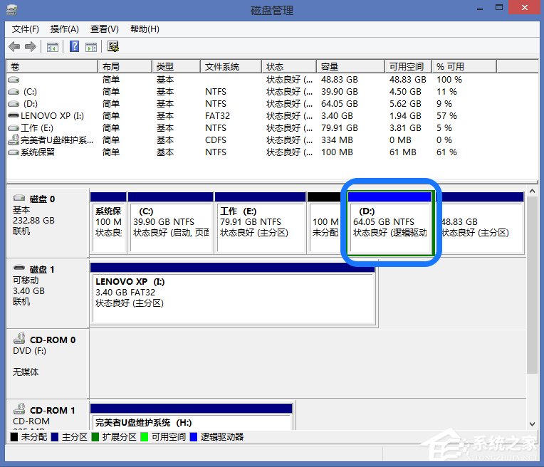 Win8系統怎么進行磁盤管理？