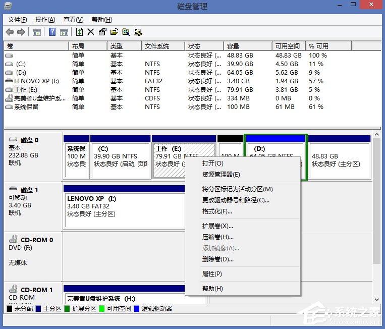 Win8系統怎么進行磁盤管理？