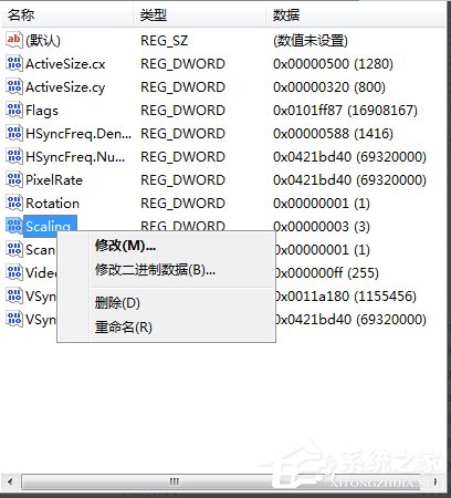 Win7系統CF穿越火線怎么設置全屏？