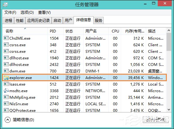 Win8系統(tǒng)中如何隱藏任務(wù)欄?Win8環(huán)境下永久隱藏任務(wù)欄的方法