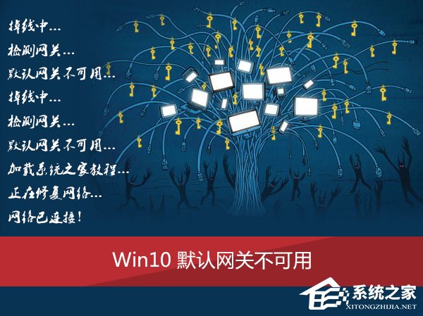 Win10網絡診斷后提示“默認網關不可用”的問題怎么解決?