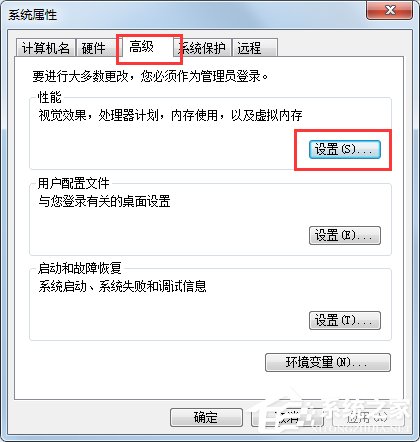 Win7系統(tǒng)虛擬內(nèi)存怎么設(shè)置最好?
