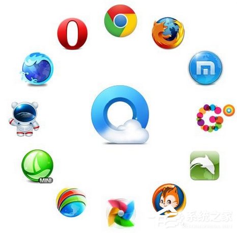 Win7電腦網頁打開慢是什么原因?