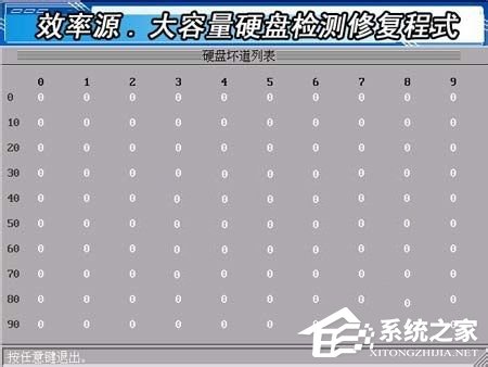 Win7硬盤壞道怎么解決?