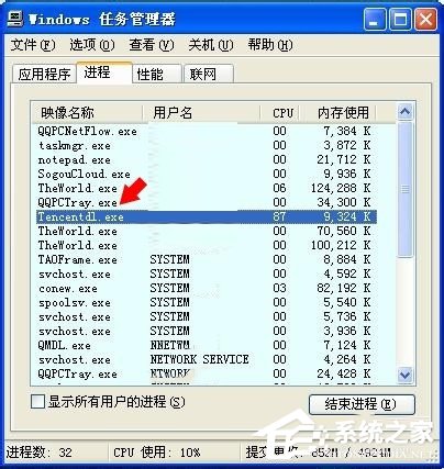 WinXP系統tencentdl.exe是什么進程?