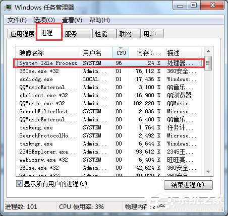 Win7系統中system idle process是什么進程？