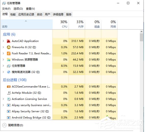 Win10卸載AutoCAD 2012出現(xiàn)黑屏的解決方法
